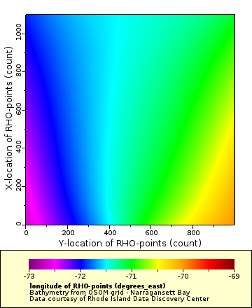[The graph you specified. Please be patient.]