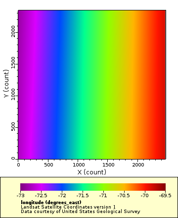 [The graph you specified. Please be patient.]