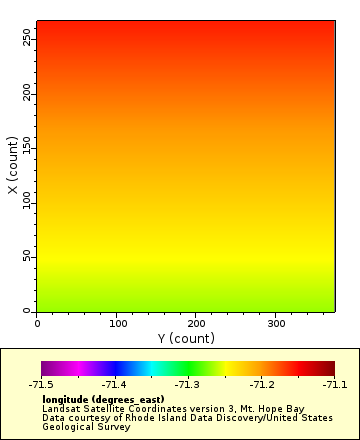 [The graph you specified. Please be patient.]