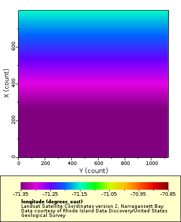 [The graph you specified. Please be patient.]