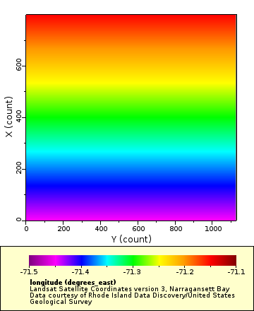 [The graph you specified. Please be patient.]