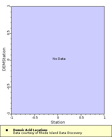 [The graph you specified. Please be patient.]