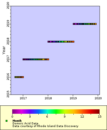 [The graph you specified. Please be patient.]