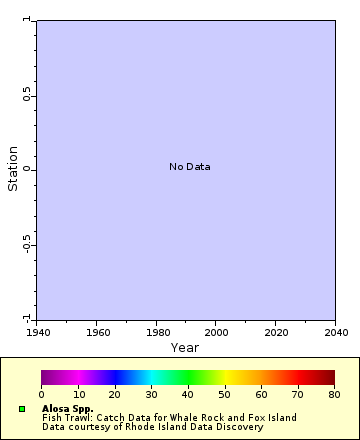 [The graph you specified. Please be patient.]