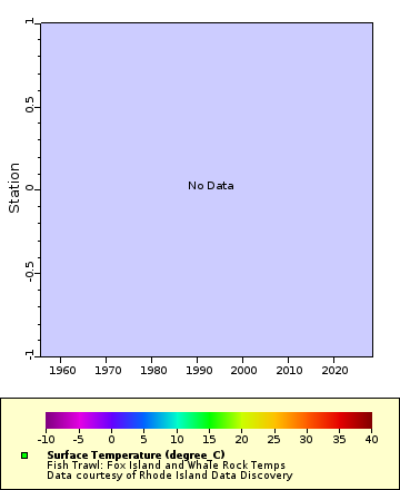 [The graph you specified. Please be patient.]