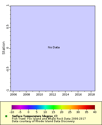 [The graph you specified. Please be patient.]