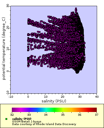 [The graph you specified. Please be patient.]